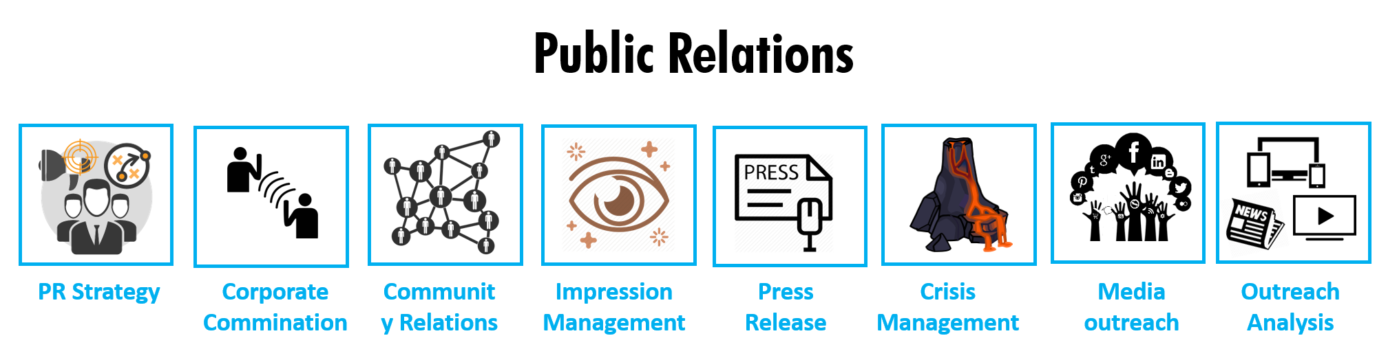 Public indo. Паблик релейшен. Связи с общественностью. Publicity and public relations. Аспирантура public relations.